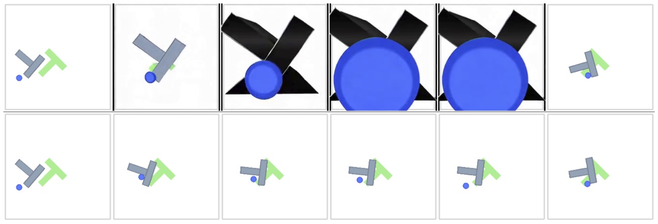 Morphological Drift (Success)